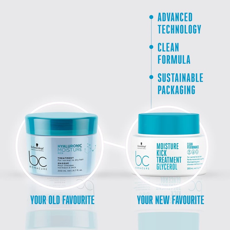 Schwarzkopf Professional Bonacure Hyaluronic Moisture Kick Treatment 200 ml