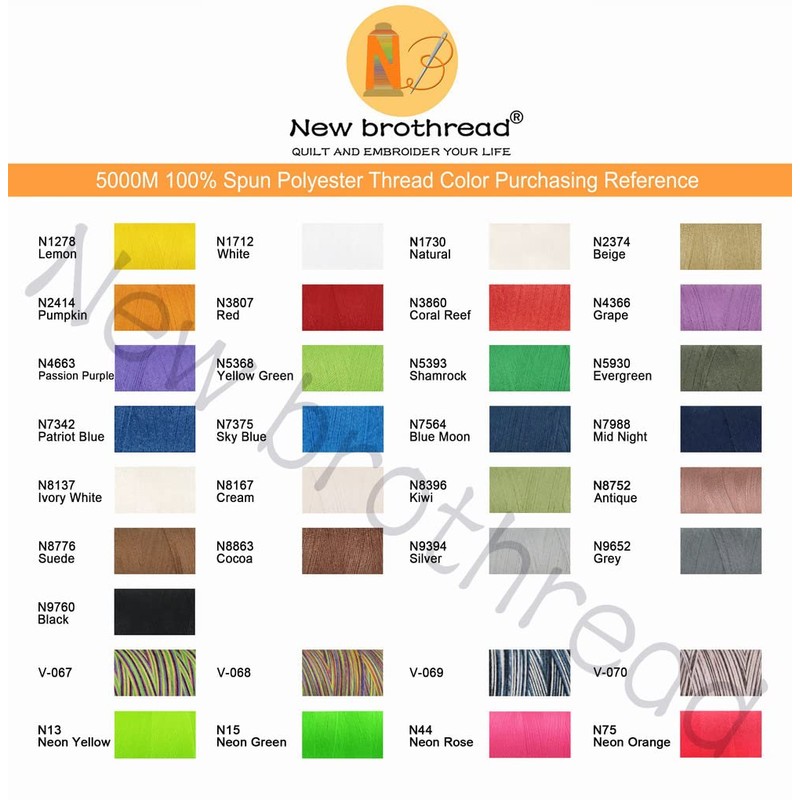 New brothread - 28 Options - 4 Large Cones 5000