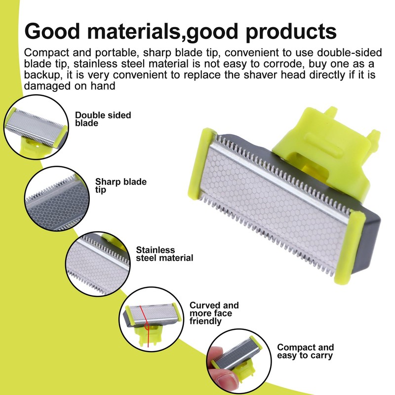 Replacement Blade, Replacement Blade Compatible with One 1 Blade Trimmer,