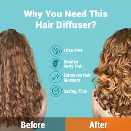 KAHEM Universal Hair Diffuser, Adjustable from 1.77 Inch to 2.76 Inch, Hair Dryer Diffuser Attachment for Frizz-free curly hair,Professional Blow Dryer Diffuser