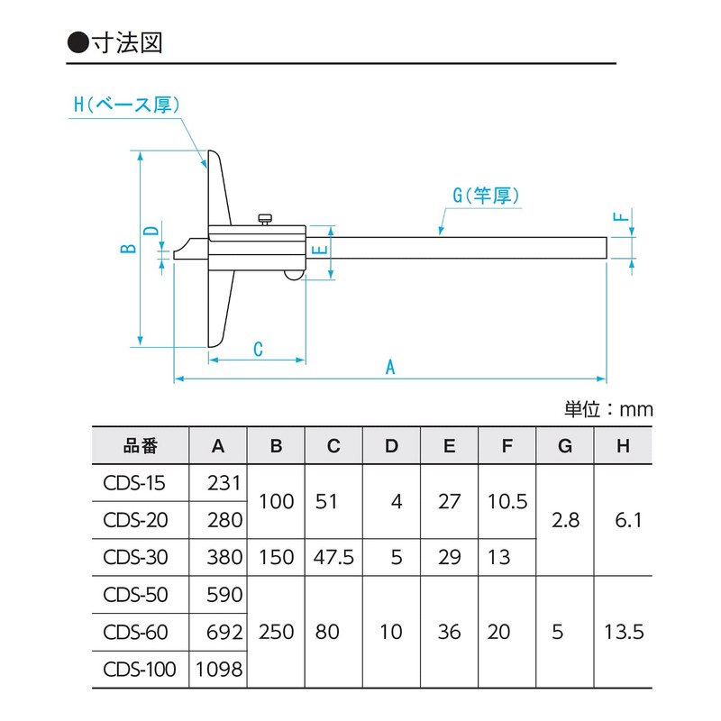新潟精機 SK カルマデプスゲージ 150mm CDS-15
