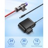 Jippofu 24.35V/16.75V Netzteil Ladekabel f1r Dyson DC30 DC31 DC34 DC35