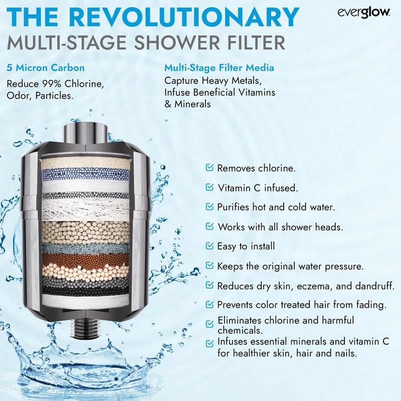 EVERGLOW High-Output Shower Filter, Reduces Chlorine, Dry Skin, Dandruff, Eczema,