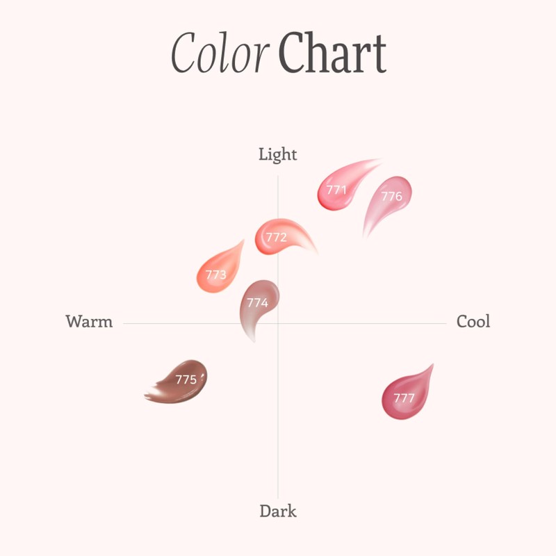 【Dinto Official】Blur Jelly Volume Lip Tint 773 Peach Gelée /