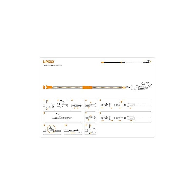 Fiskars