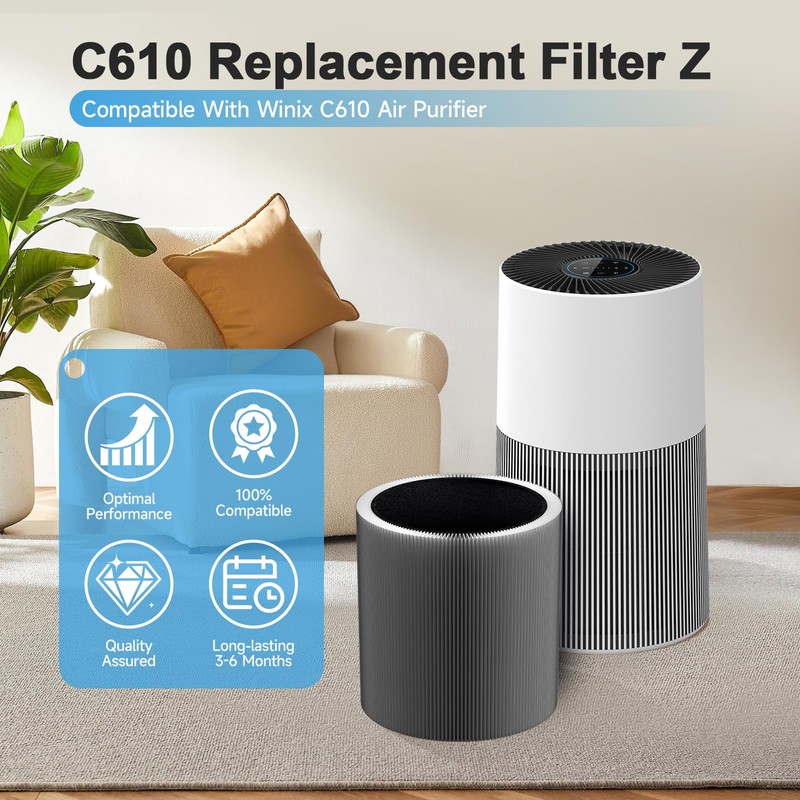 C610 Replacement Filter Z, Compatible with Winix C610, 1712-0121-00, 3-in-1