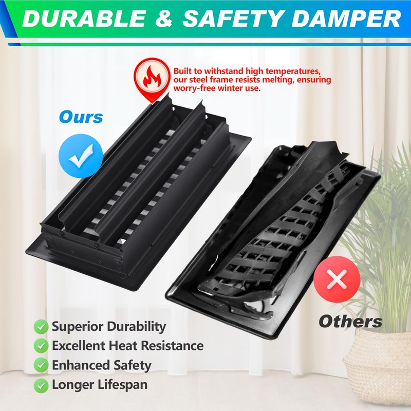 Flowild 5 Pack Floor Register 4X10 Inches, Heavy Duty Walkable
