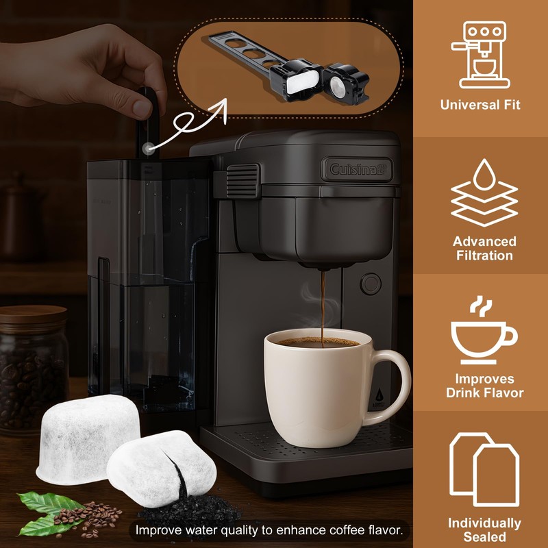 6 Pack Coffee Maker Filter Replacements - Fits All Keurig