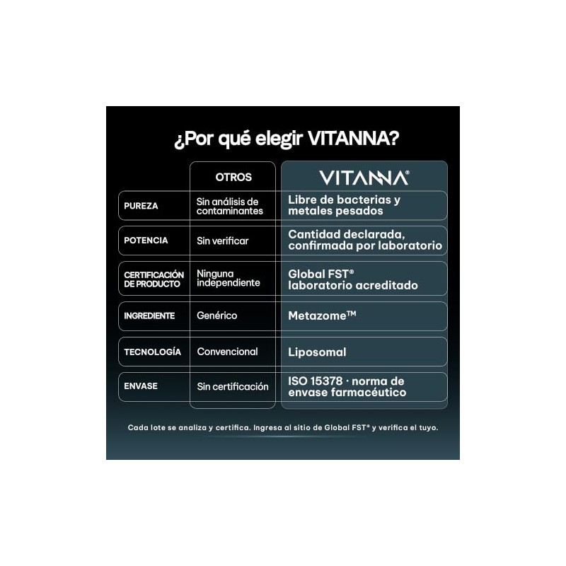 VITANNA® Bisglicinato de Magnesio Liposomal 500 mg | 3 meses