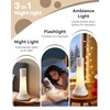 WUEAOA Rechargeable Motion Sensor Night Light Indoor,3 in 1