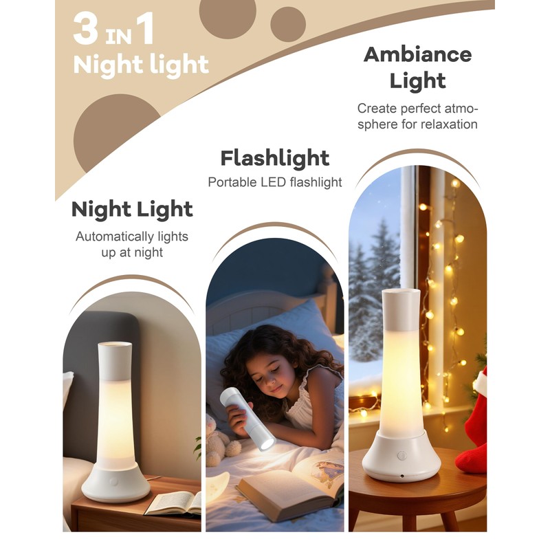 WUEAOA Rechargeable Motion Sensor Night Light Indoor,3 in 1