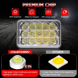 CHUSYYRAY For Kenworth W900 T800 Peterbilt 357 379 378 4x 4x6" LED Headlights Hi/Lo Beam
