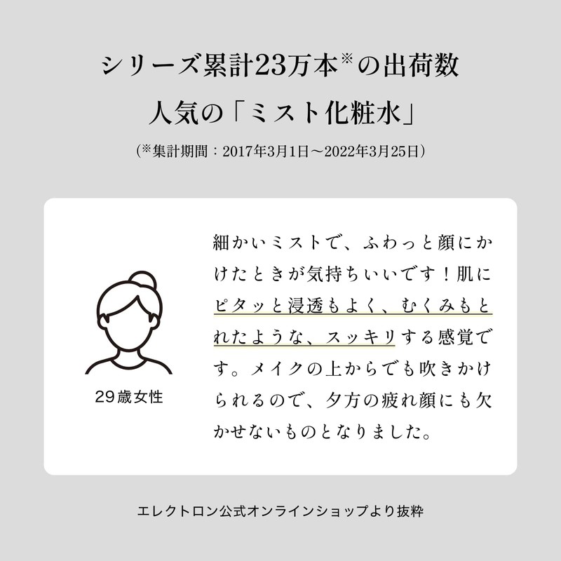 Tightening Mist, 0.7 fl oz (20 ml), Set of 2