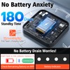 Eseesmart Fingerprint Locker Lock with Code, Combination Padlock Smart Fingerprint