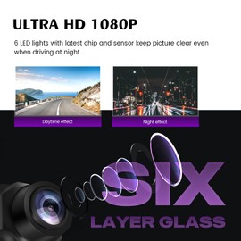 Dasaita AHD 1080P Reverse/Front Rear View Camera, Only Fit 1080P Navigation, Real Fisheye Correction Backup Camera Reversing Parking Kit, 170° Wide Angle HD Night Vision, IP68 Waterproof
