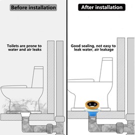 Toilet Flange Repair Kit, Flange Repair Kit for 4" and 5" or Special 3" Waste Line, for Toilet Flange Repair and Easy Installation Blue