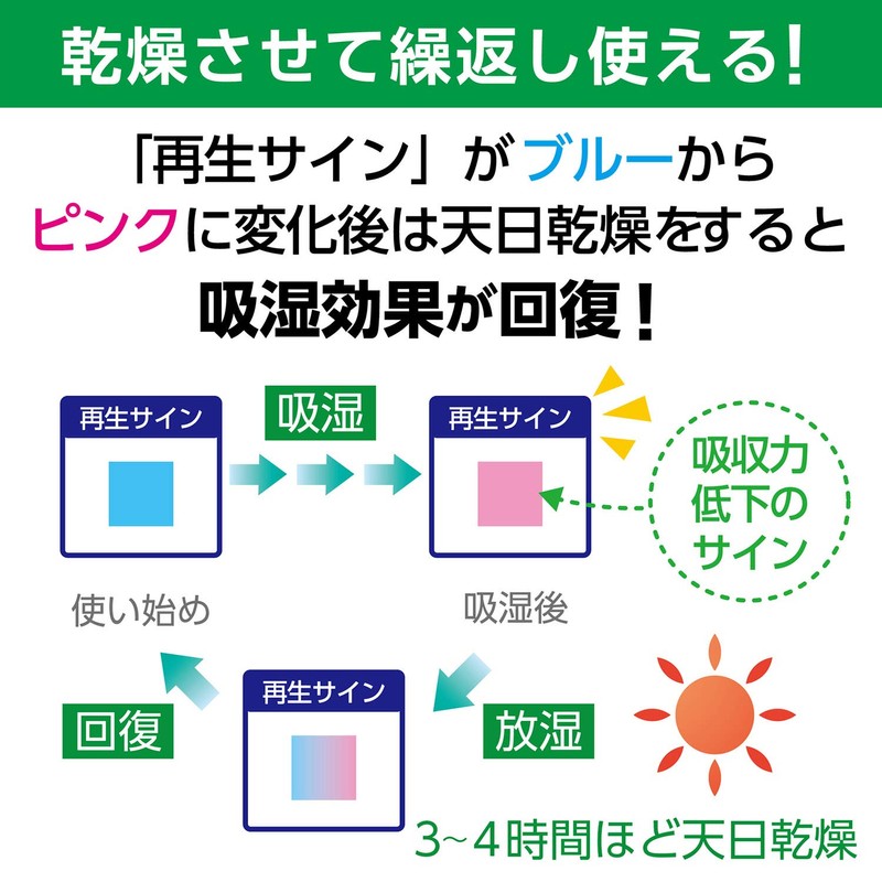 HAKUBA KMC-03 4977187330083 Mildew Resistant Moisture Control Sheet, Thin Sheet,