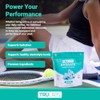 TRULABS Hydrate Electrolyte Drink Mix – Glacier Flavor, Sugar-Free Hydration