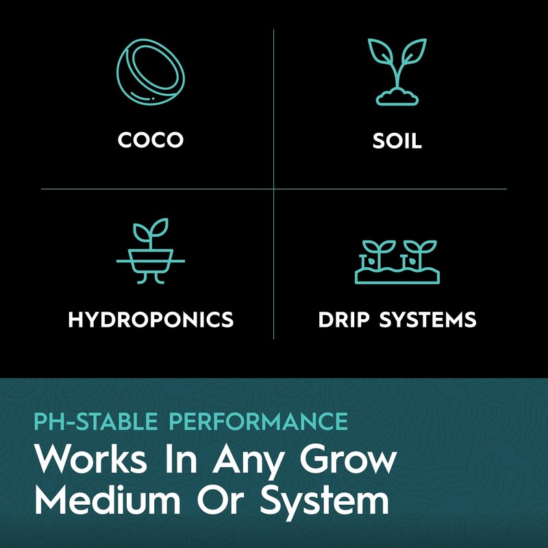 Drip Hydro CaMg 2.5 Gallon | High-Concentration Calcium and Magnesium