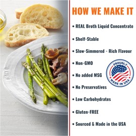 SAVORY CHOICE Beef Demi-Glace Concentrate, 1 Box of 2 Packets (37.5g) - Gluten-Free, Demi Glace Concentrate