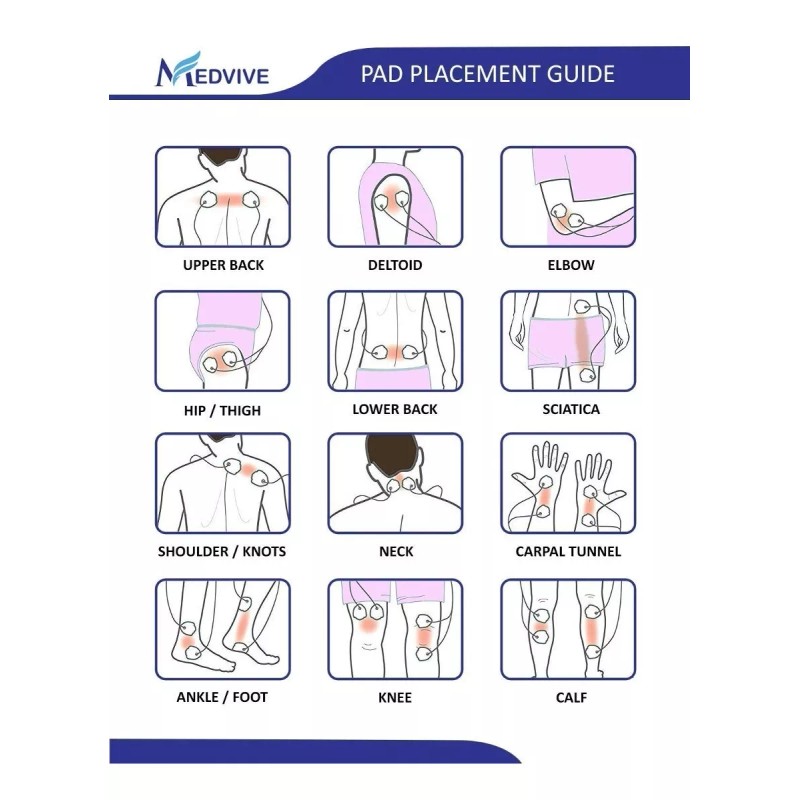 Medvive Recargables Unidad De Los Diez Estimulador Muscular,