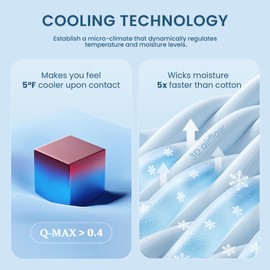 HOMTEC Cooling Comforter Queen Size, Summer Cooling Blanket for Hot Sleepers and Night Sweats, Q-Max>0.4 Cool Tech Duvet, Lightweight & Breathable (90''x90'', Blue)