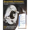 Nhsmgt 515066 Front Wheel Bearing and Hub Assembly Fit for