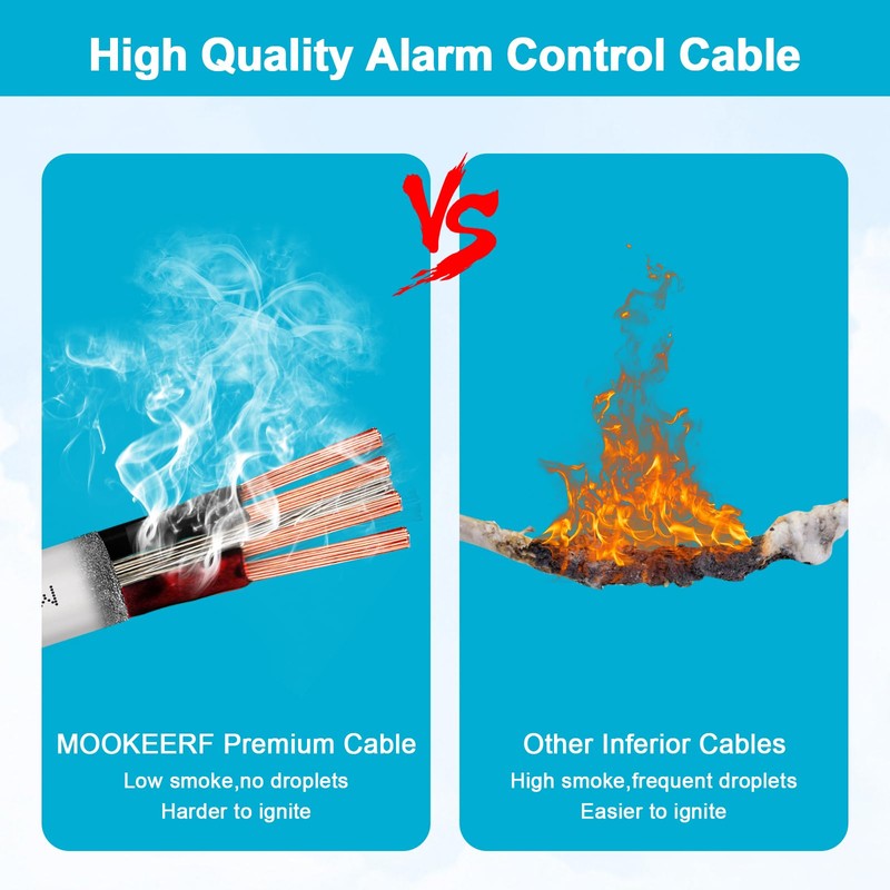 MOOKEERF 200FT 22/4 Fire Security Burglar Station Sound Alarm Control