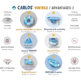 EDWEKIN Baby Swim Ring with Growing Swimming Aid, Swim Seat, Toddlers from 6 Months to 3 Years