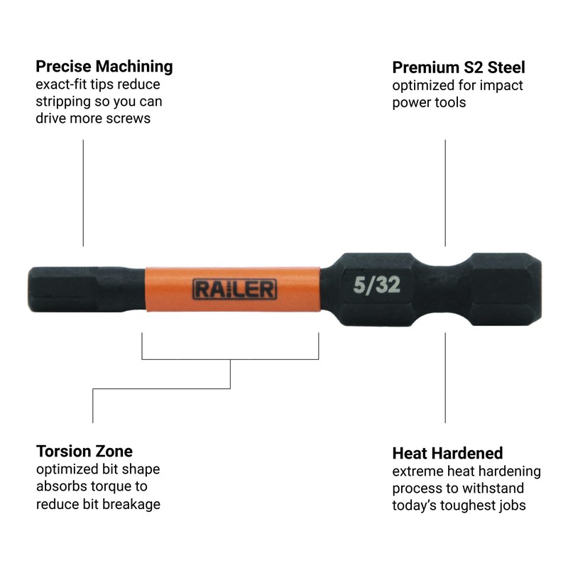 Hex 1/4" Impact Driver Bit - Railer Allen Wrench Drill