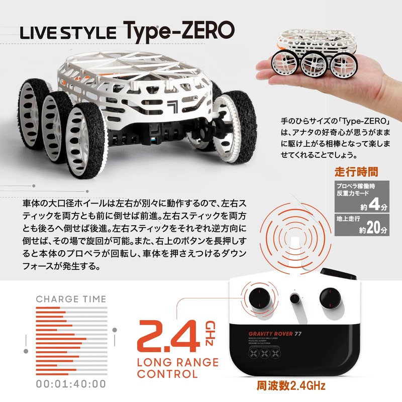 Kyosho Wig, Live Style Type-ZERO TK050