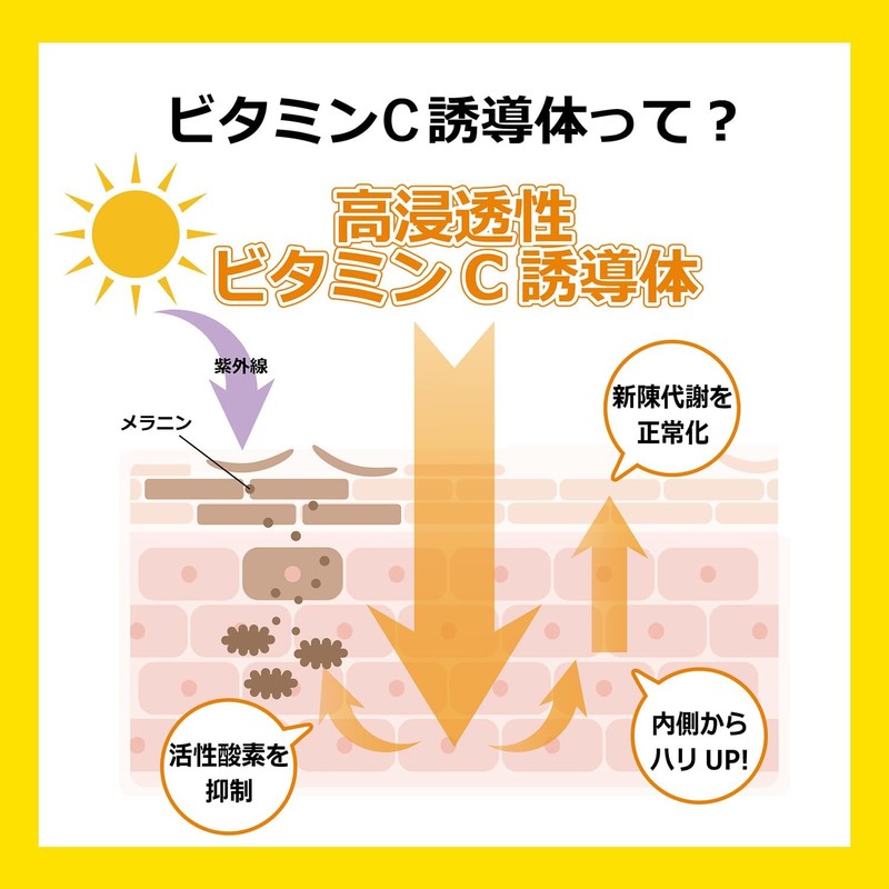 Cvita Sunscreen Cream 3.5 oz (100 g) Sunscreen UV (Made