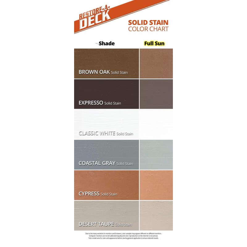 Restore-A-Deck Solid Color Stain for Decks & Exterior Wood (1