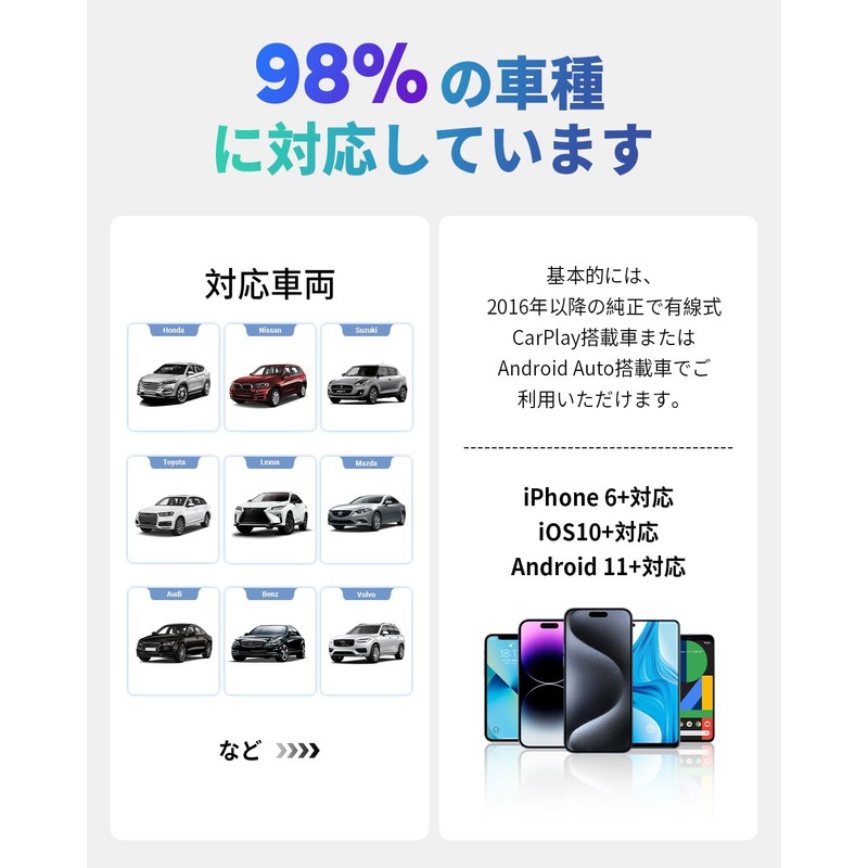 Ottocast Mini Ottocast New Mini CarPlay Android Auto Wireless USB