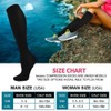 Iseasoo Copper Compression Socks (15-20 mmHg) for Men & Women
