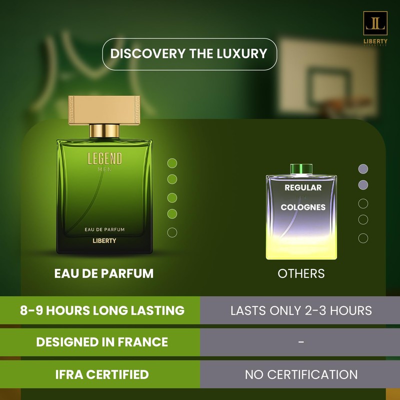 Liberty Legend Eau de Parfum for Men - Long Lasting