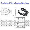 Black Stainless Steel Penny Washers Blackened Washer (10, M6 x
