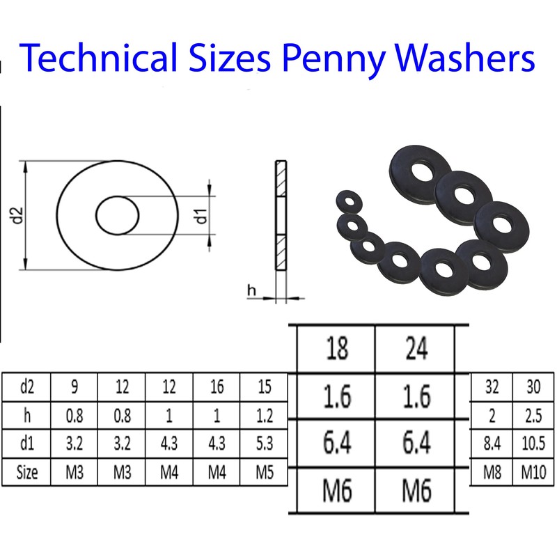 Black Stainless Steel Penny Washers Blackened Washer (10, M6 x