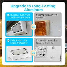 Dual-Color Exterior RV Porch Light LED - 1400 Lumen 12V Waterproof Floodlight for Campers, Trailers Outdoor - IP67 All-Weather Aluminum Fixture - White/Amber Switchable via RV Control (1- Pack)