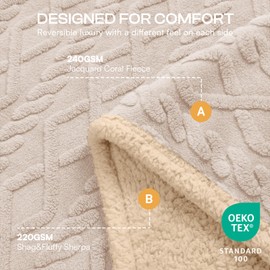 Luciphia Waterproof Pet Blanket, Liquid Pee Proof Dog Blankets for Sofa Bed Couch, Reversible Sherpa Fleece Furniture Protector Cover for Small Medium Large Dogs Cats,Beige-Thicken Small（40" x 28"）