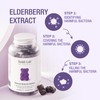 Unichi Unichi Women's Multi-Nutrient Gummy and Elderberry Immune Gummy