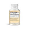 Bulletproof Zinc with Copper, Reliable and Quick Source of Energy