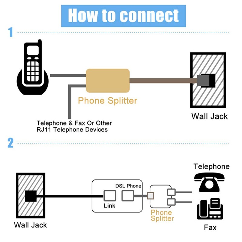 AIMIJIA 3Female Telephone Splitter Adapter Cable,Telephone Landline Cable Connector and