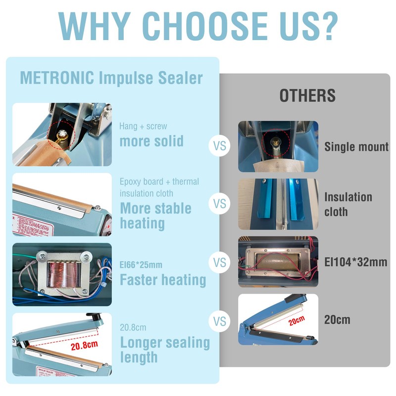 METRONIC Impulse Sealer 8 inch, Manual Heat Sealer Machine for