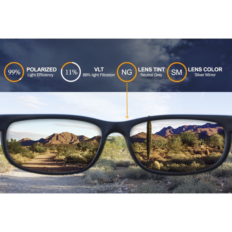 IKON LENSES Replacement Lenses for Costa Del Mar Rincon Sunglasses