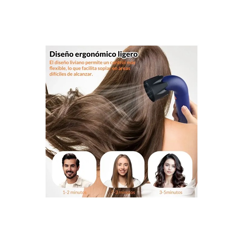 Secador Cabello Profesional Con Iones Secado Rápido Cuidado