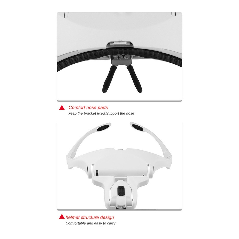 Headband Magnifier Helmet Structure 5 Magnifying Optical Lenses Ergonomic 2