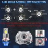 AUIMSOCO 2X D4S D4R LED Headlight Bulb Replace HID Xenon