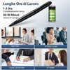 HYVO Telecamera Penna 1080P HD con Registrazione Audio e Video,