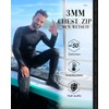 XUKER Mens Wetsuit 3mm, Neoprene Wet Suits for Men in